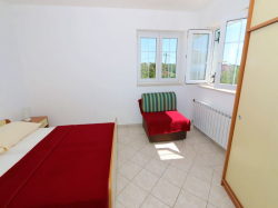 Apartmani  Delminium Jakišnica (Otok Pag)