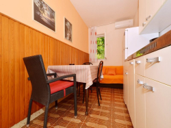 Apartmenthaus Villa Palma Arbanija (Insel Ciovo)