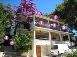 Apartmenthaus LUČIĆ  Ivan Dolac (Insel Hvar)